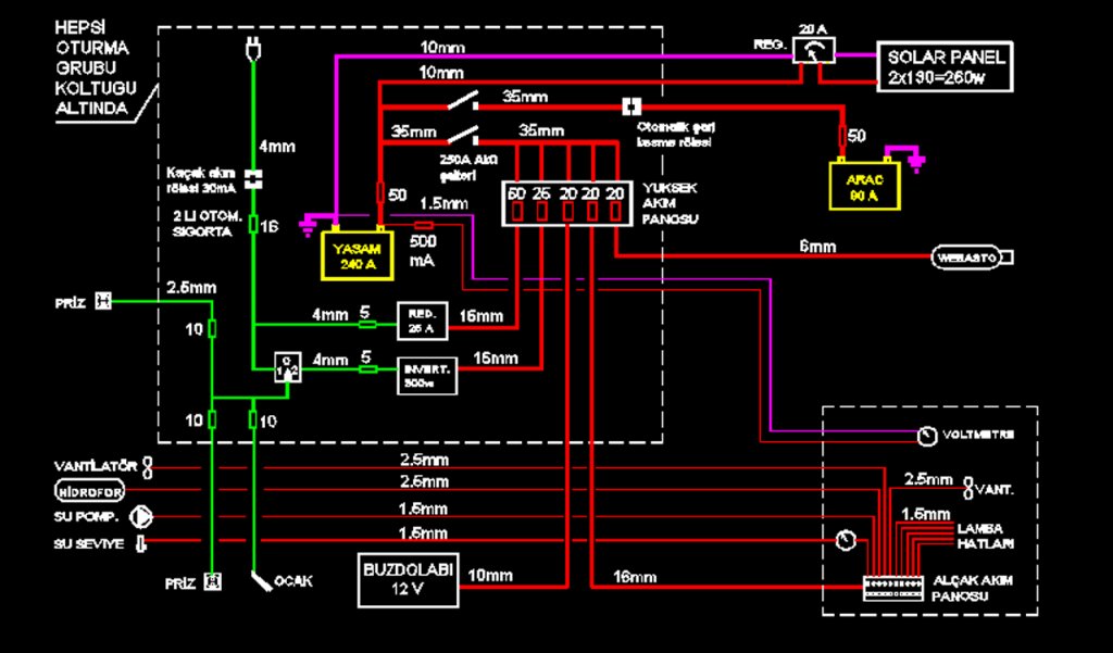 09 ELEKTRIK ÃƒÂƒÃ‚Â…ÃƒÂ‚Ã‚ÂžEMASI 01.jpg