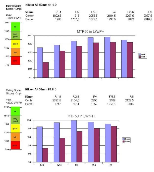 1.4&1.8.jpg