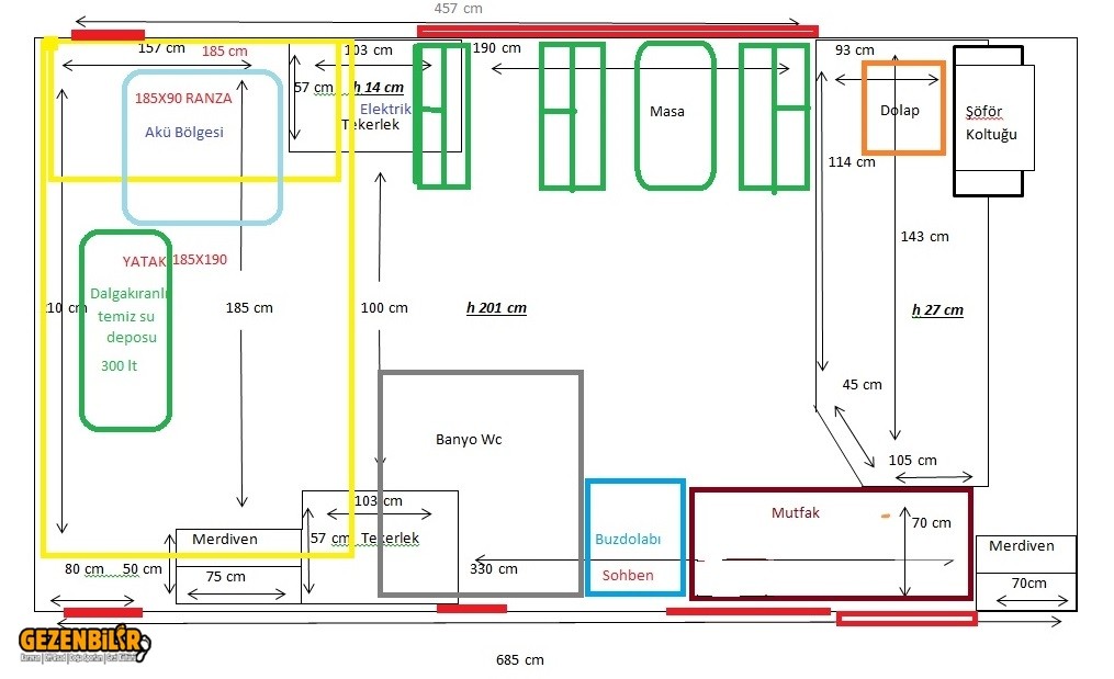 10 5 2021 Otokar Plan.jpg