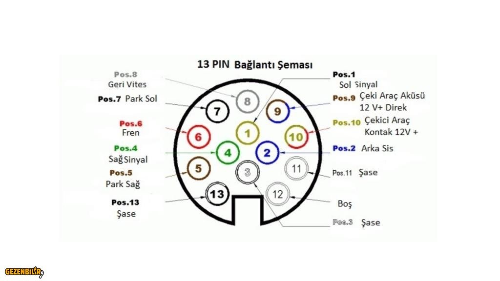 13 LÜ ELEKRİK BAĞLANTISI.jpeg