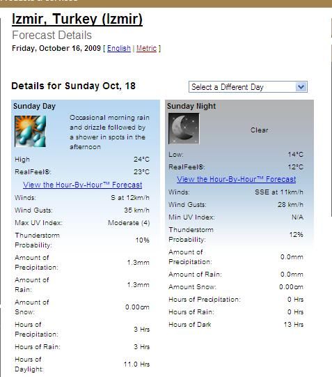 18 Ekim Hava Durumu.jpg