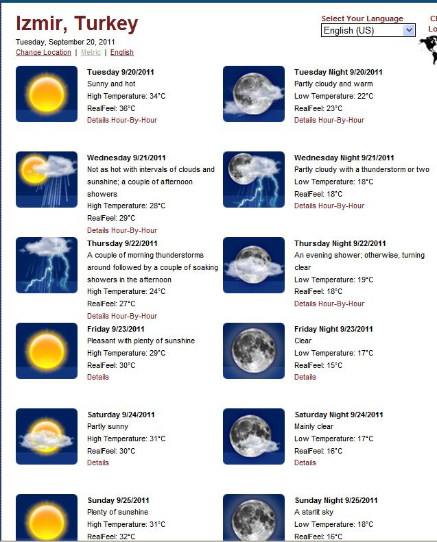 20 - 25 EylÃƒÂƒÃ‚ÂƒÃƒÂ‚Ã‚Â¼l Hava Durumu.JPG