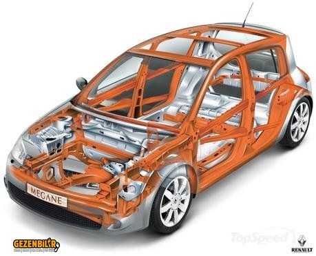 2007-renault-megane-sport-21_460x0w.jpg