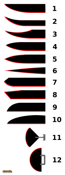 224px-Knife_styles.svg.png
