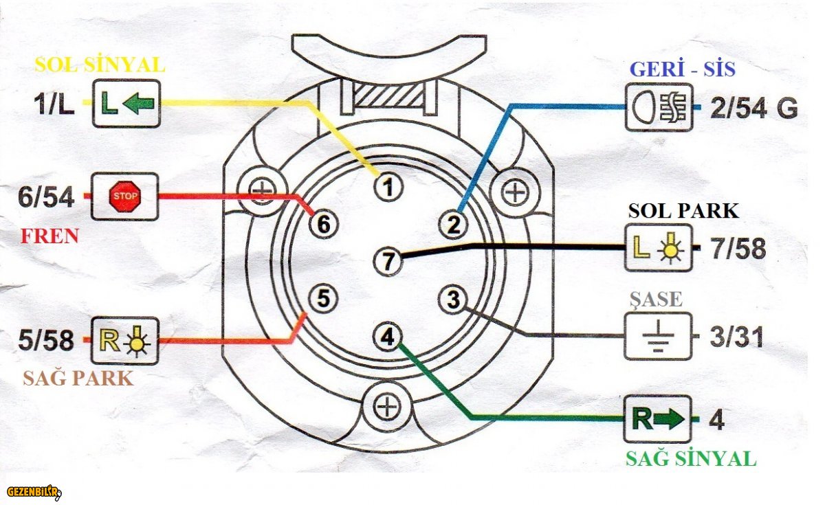 7 Lİ ELEKTRİK BAĞLANTISI.jpg