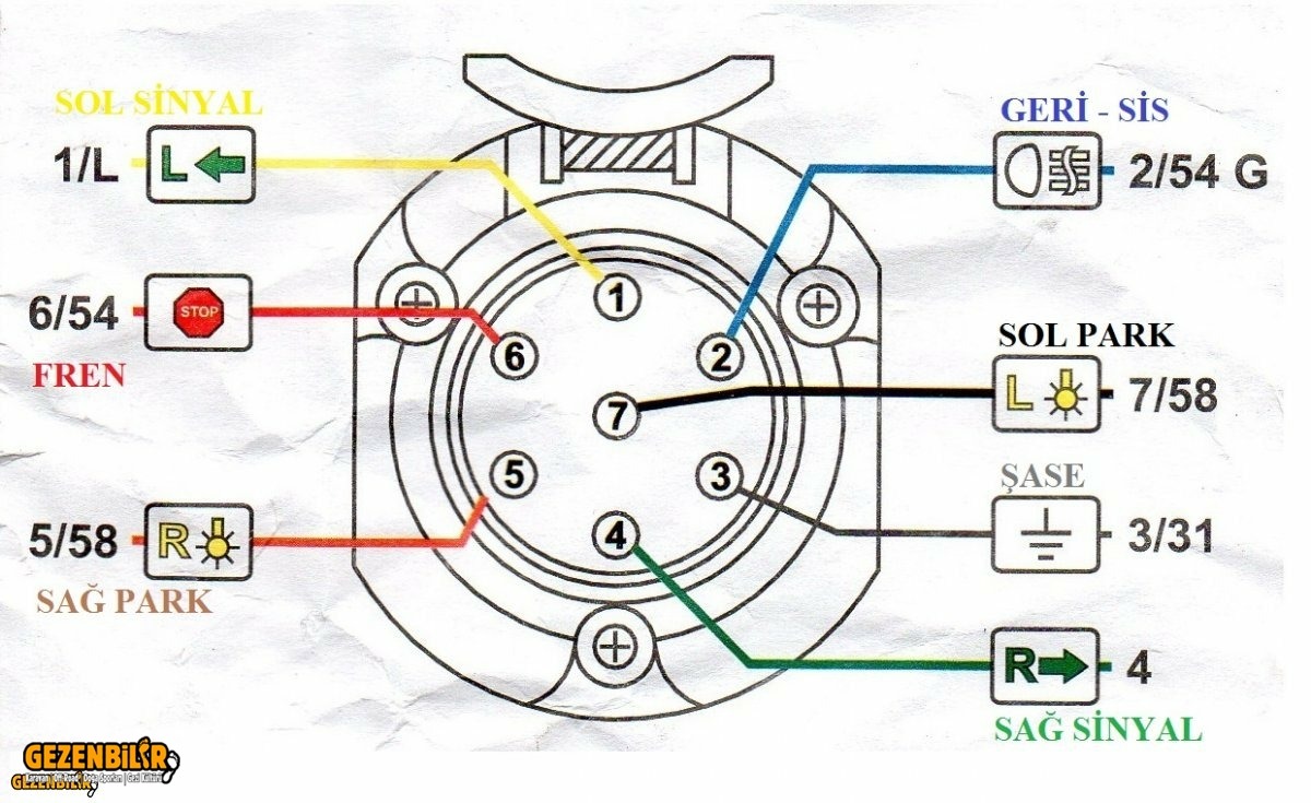 7 Lİ ELEKTRİK BAĞLANTISI.jpg