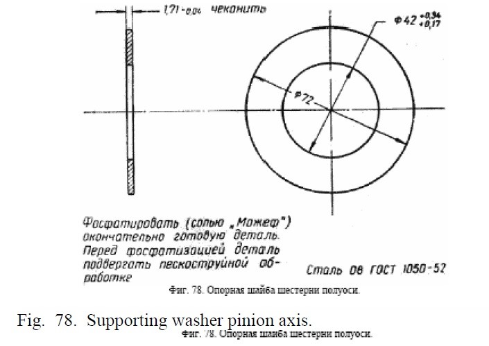 aks dişlisi pulu.jpg aks dişlisi pulu.jpg