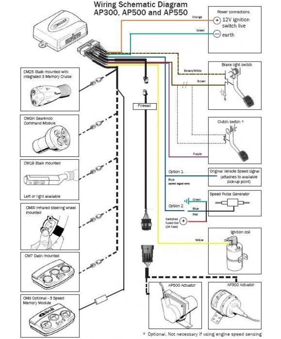 AP300 Wiring Schematic Diagram