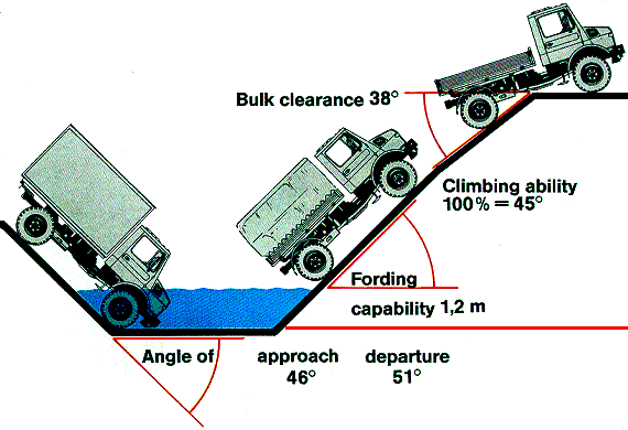 approach[1].gif