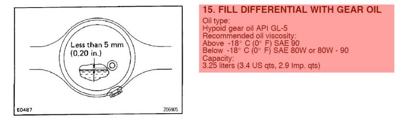 arka-diff.jpg