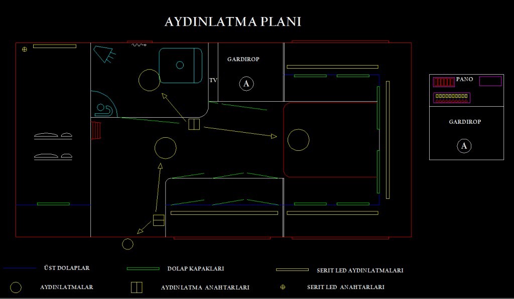 aydÃƒÂƒÃ‚Â„ÃƒÂ‚Ã‚Â±nlatma planÃƒÂƒÃ‚Â„ÃƒÂ‚Ã‚Â±.png
