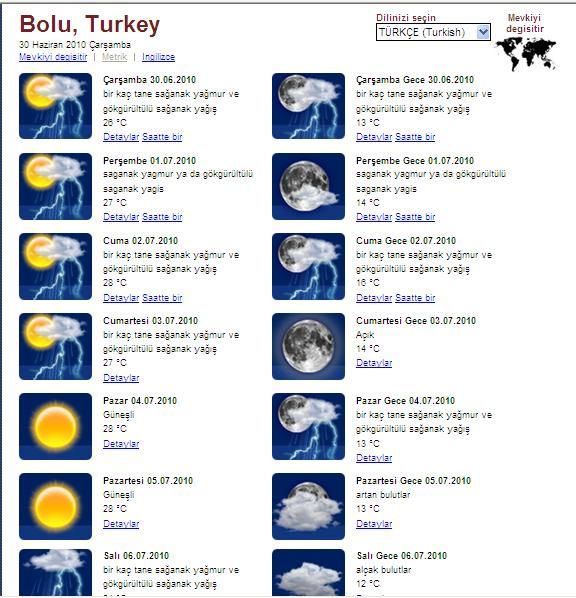 Bolu Hava Durumu.jpg