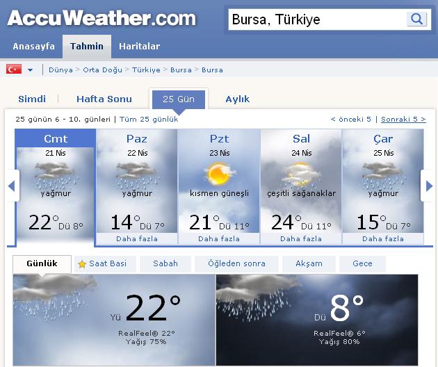 Bursa'da Hava.JPG