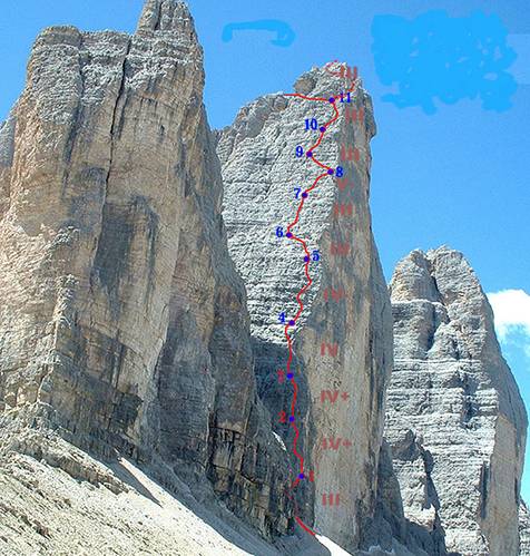cima grande route.jpg