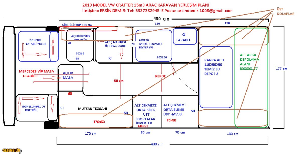 crafter karavan en son 01.06.2018.jpg