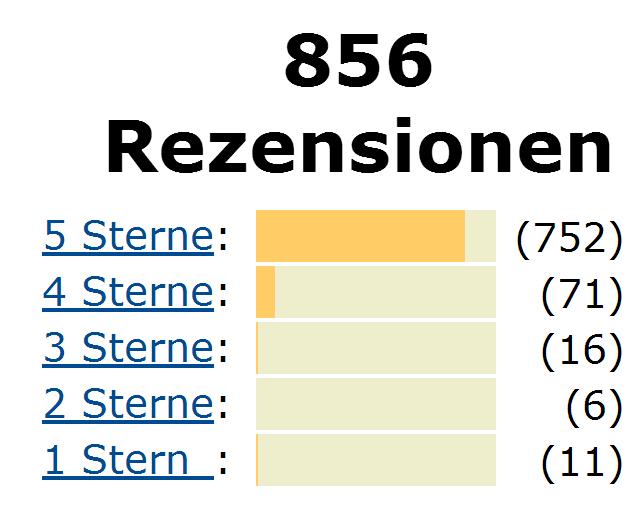 Ctek7-1.jpg