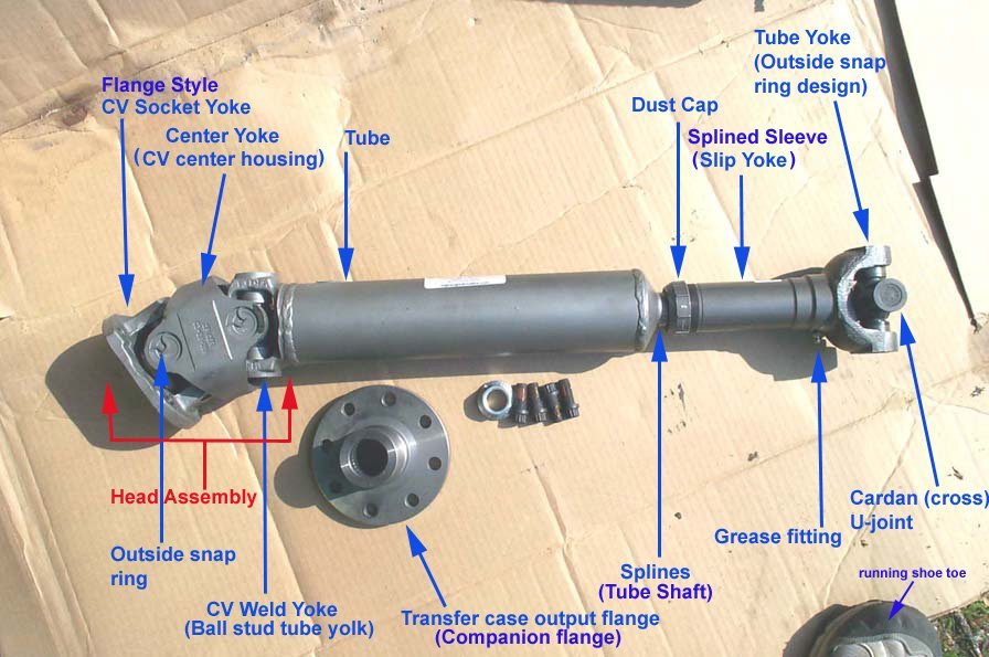 CV shaft parts