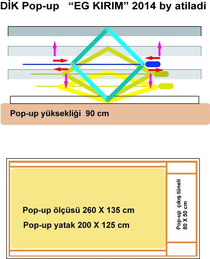 DÃƒÂƒÃ‚Â„ÃƒÂ‚Ã‚Â°K Pop-up   EG KIRIM a.jpg