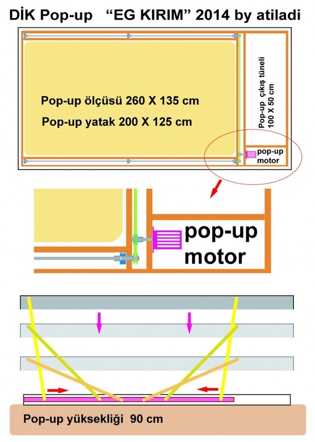 DÃƒÂƒÃ‚Â„ÃƒÂ‚Ã‚Â°K Pop-up   EG KIRIM.jpg