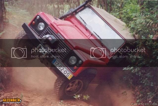 defender_35_1_GA3_PakWheelscom.jpg