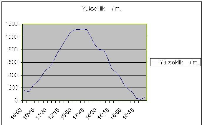 Dumanldag-SaatRakm.jpg