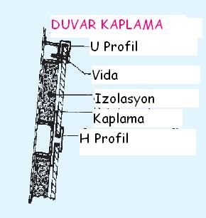 duvarkaplama.jpg