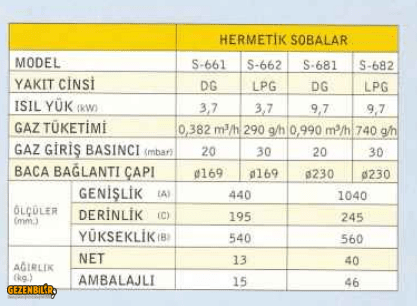 Ecas661 3