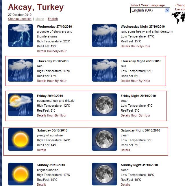 Edremit AkÃƒÂƒÃ‚ÂƒÃƒÂ‚Ã‚Â§ay'da Hafta Sonu Hava.jpg