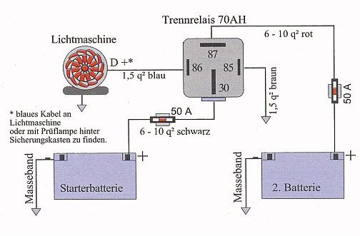 Einbaubeschreibung Zweitbatterie mit Trennrelais.jpg