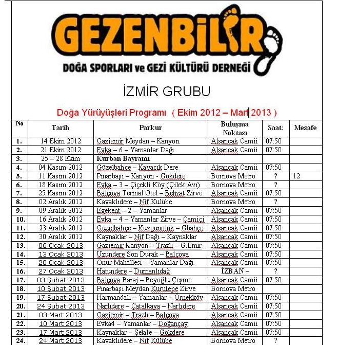 Ekim 2012 - Mart 2013 YÃƒÂƒÃ‚ÂƒÃƒÂ‚Ã‚Â¼rÃƒÂƒÃ‚ÂƒÃƒÂ‚Ã‚Â¼yÃƒÂƒÃ‚ÂƒÃƒÂ‚Ã‚Â¼ÃƒÂƒÃ‚Â…ÃƒÂ‚Ã‚ÂŸler.JPG