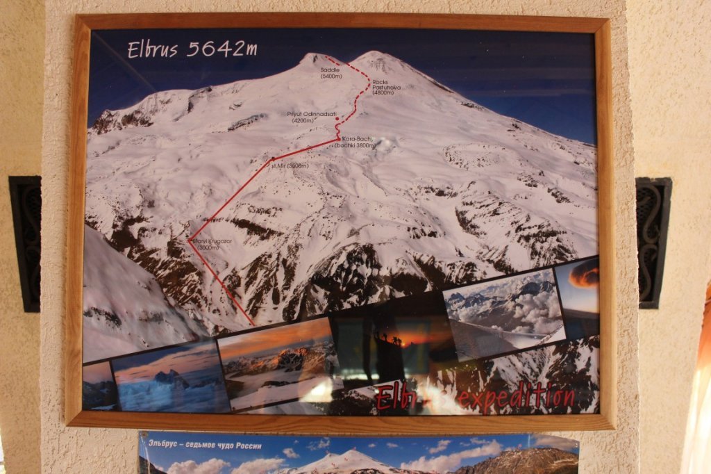 Elbrus DaÃƒÂƒÃ‚Â„ÃƒÂ‚Ã‚ÂŸ PlanÃƒÂƒÃ‚Â„ÃƒÂ‚Ã‚Â± (Medium).JPG