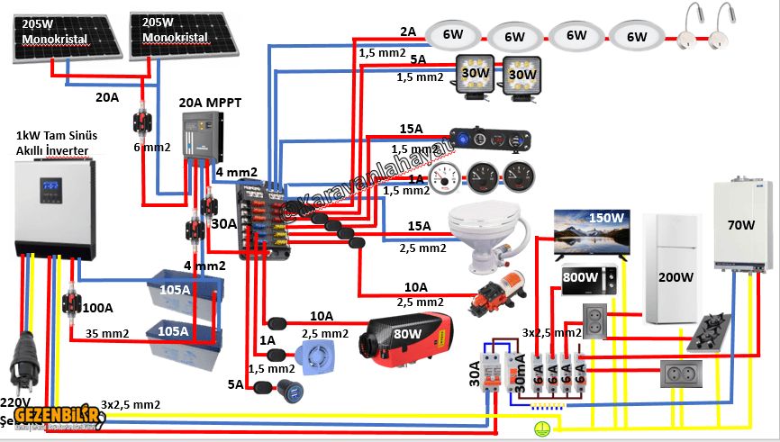 Elektrik Tesisatı.PNG