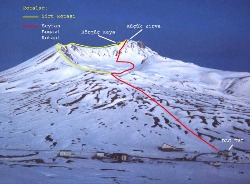 erciyes%20rota%2002.jpg