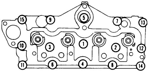 F 4-134 Cylinder Head Stud & Bolt Tensioning  Sequence.gif