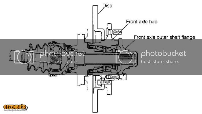 frtaxleoutershaftflange.jpg