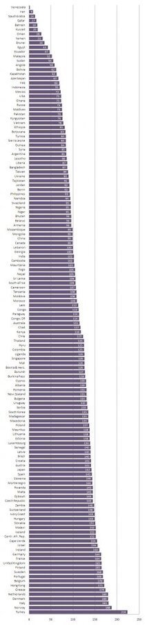 gas-prices-march-2012.png