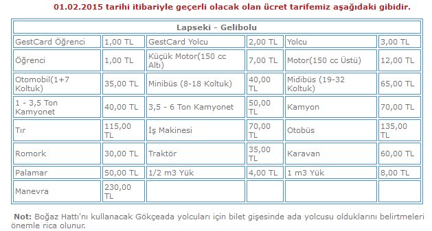 Gelibolu_Lapseki.jpg Gelibolu_Lapseki.jpg