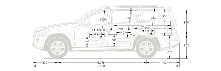 gl-class_technicaldata_dimensions_side_715x230_06-2008.jpg
