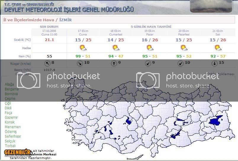 Haftasonuzmirdehava-2.jpg