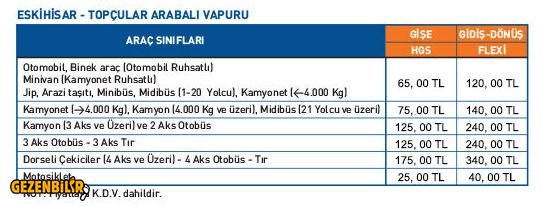 ido_topcular_2019.jpg