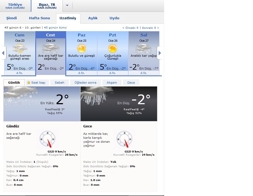 Ilgaz 24-25 hava durumu.jpg