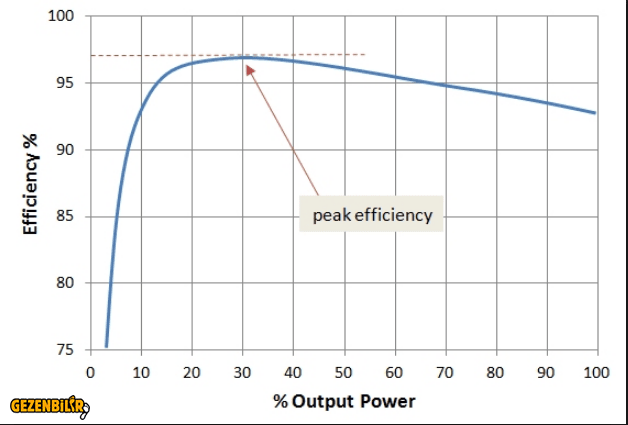 inverter.png