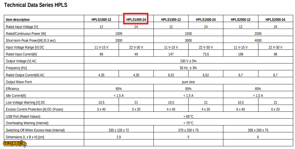 inverter teknik bilgileri.png