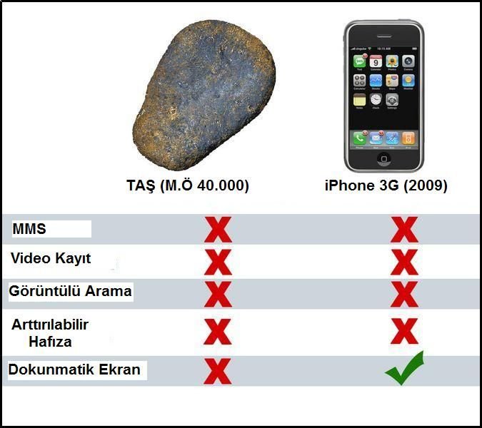 iphonevetascx9.jpg