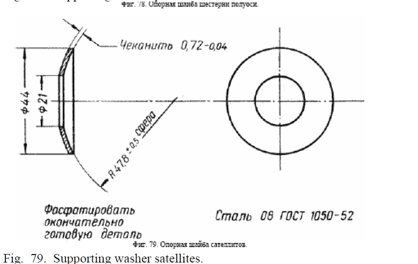 istavroz dişli pulu detayı.jpg istavroz dişli pulu detayı.jpg