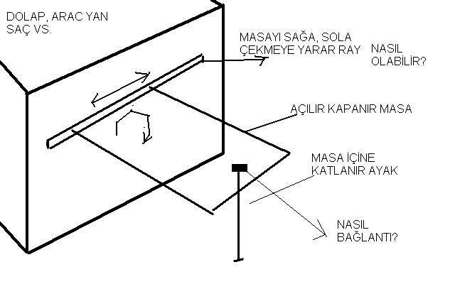 katlanirmasa.jpg