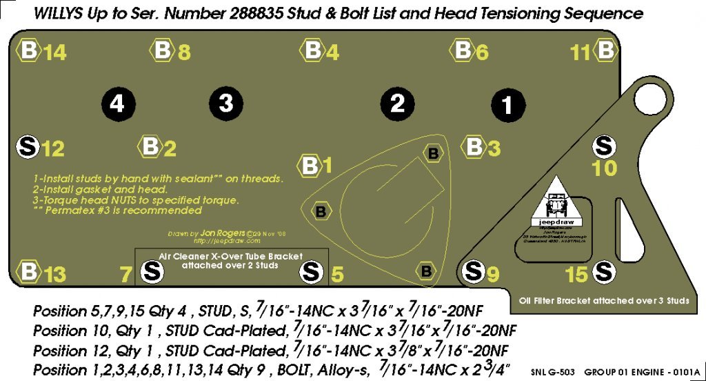 L4-134 Cylinder Head Stud & Nut Tensionin Sequence.gif