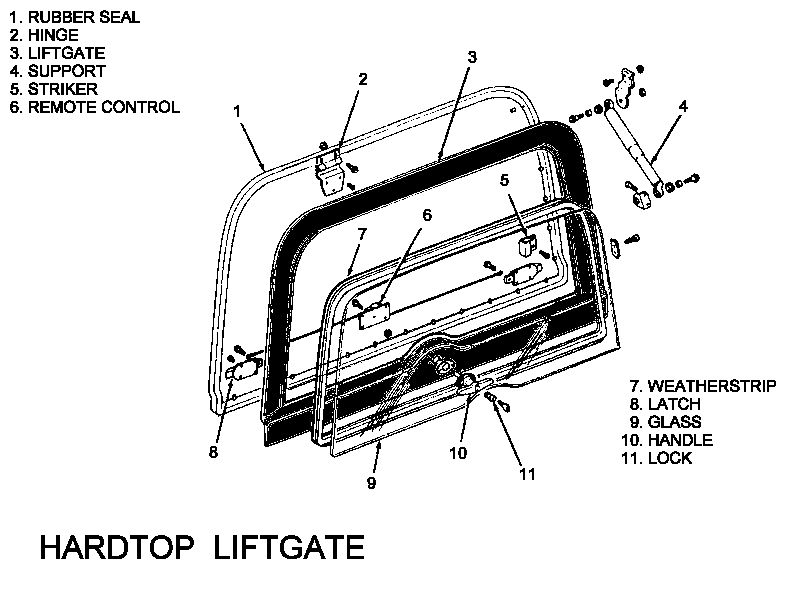 LIFTGATE.jpg