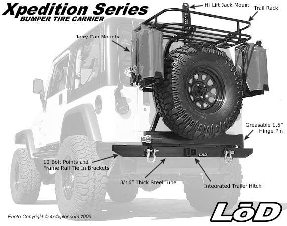 LoD-Xpedition%20Tire%20Carrier.jpg