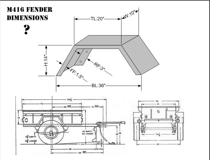 M416FenderDimensionsScaled.jpg